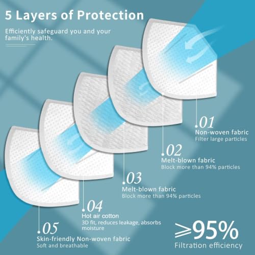 Image of ChiSip KN95 Face Masks 60 Packs, 5-Ply Disposable Masks for Adults, White | Breathable, Elastic Earloops, 3D Design, Adjustable Nose Clip, Glasses-friendly, 95% Filtration Efficiency, Black KN95 Masks