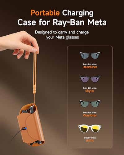 ToKismet Portable Charging Case Compatible with Ray-Ban Meta Smart Glasses Gen 1 & Gen 2, Magnetic One-Hand Fast Charging Carry Case for Wayfarer, Headliner, Skyler & Oakley Meta HSTN
