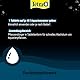 Tetra Crypto Düngetabletten - für üppige und gesunde Wurzelbildung der Wasserpflanzen im Aquarium, 30 Tabletten
