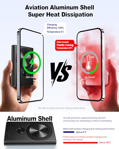 Aaoyun Magnetic Portable Charger 10000mAh, 15W Wireless & 22.5W PD Fast Charging Battery Pack - image 4