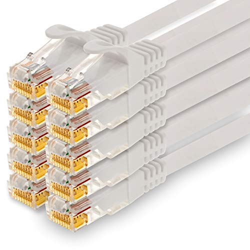 1CONN, 1.5m network cable, Ethernet