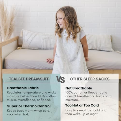 Image of Tealbee Dreamsuit Toddler Sleep Sack with Feet - Walker Sleep Bag with Legs, Rayon made from Bamboo, Summer 0.8 TOG, 2-Way Zipper, 2T-3T - Dash