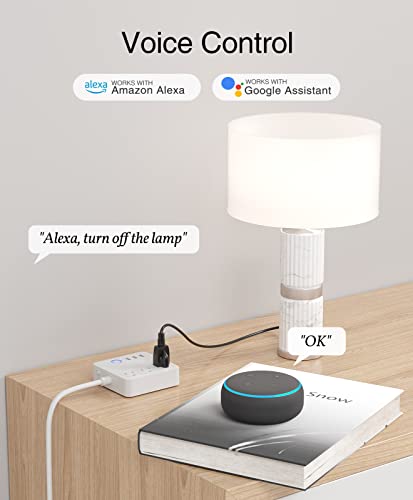 Beantech Wi-Fi Smart Power Strip-Compatible With Alexa And Google Assistant #TOP4