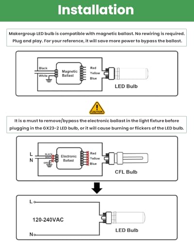 Makergroup GX23-2 LED Bulb, 6000K Cool White, Two Prong CFL Light Bulb Replacement for 13 Watt 2 Pin Compact Fluorescent Bulb in Bathroom Fan, Kitchen Light 10W 2-Pack (Magnetic Ballast Compatible) - Thumbnail 3