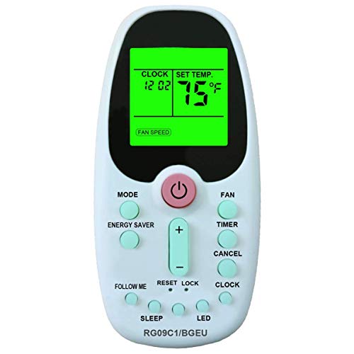 Replacement for Fedders Air Conditioner Remote Control AZ7T12W7A AZ7Y12F2A AZ7Y12F7A AZ7Y15F2A AZ7Y18F7A AZER24E7A AZET12W7A AZET12W7B AZEY08F2A AZEY08F2B AZEY12F7A AZEY12F7B AZEY18F7A AZEY18F7B