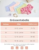 INNERSY Majtki, damskie, bokserki bawełniane, sportowe, rozciągliwe, 8-16 lat, bielizna 5 szt, Lampart, niebieski, różowy, zielony, niebieski, 10-12 lat