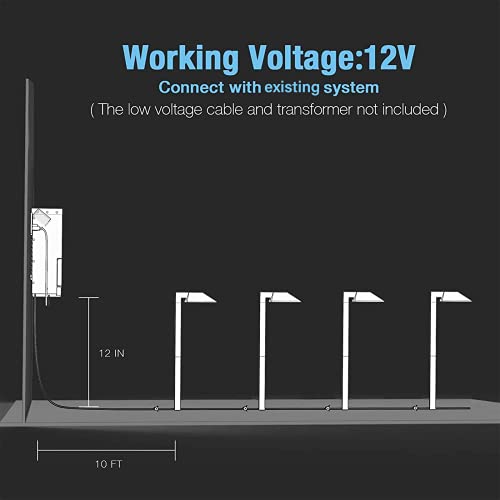 image for GOODSMANN Path Lighting LED Low Voltage Landscape Lights 0.6 Watt Gard