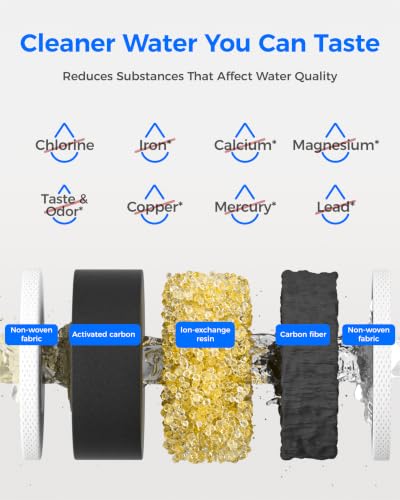 Image of Waterdrop Extream Long-Lasting (200 Gallons), BPA Free, 10-Cup Water Filter Pitcher with Wooden Handle - Removes Harmful Contaminants Chlorine Metals & Sediments for Clean Tasting Water | 200-Gallon Long-Life Filter, 5X Longer Filter Life, Reduces PFOA /PFOS and Chlorine, BPA-Free, Sturdy Wooden Handle