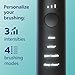 Philips Sonicare DiamondClean Smart 9300 Electric Toothbrush, Sonic Toothbrush with App, Pressure Sensor, Brush Head Detection, 4 Brushing Modes and 3 Intensity Levels, Black, Model HX9903/15