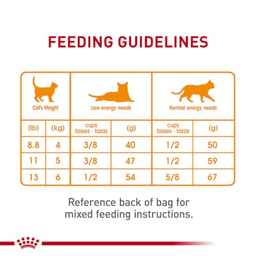 Royal Canin 55151 Hair und Skin 2 kg - Katzenfutter