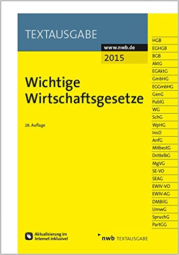 Wichtige Wirtschaftsgesetze Wichtige Wirtschaftsgesetze