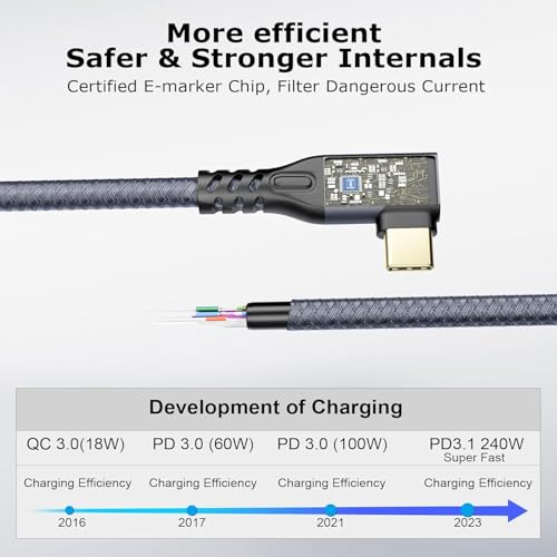 CableDeconn Przedłużacz USB C 3.2, Gen-2, 240 W, kabel do ładowania, złącze Thunderbolt 3 mężczyzna na kobietę, transmisja danych 20 Gbps 48 V/5 A typ C wideo 4K kompatybilne z MacBook M1/M2/M3 (USB
