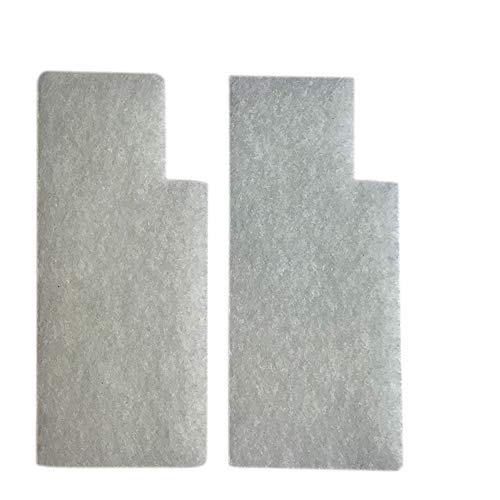 Crucial Vacuum Filter Replacement Parts Compatible with Hoover Secondary Filters Part # 38765019, 38765023 - Fits Hoover Tempo, WidePath, Fold Away, and WindTunnel Vacuums - Perfect for Home (2 Pack)