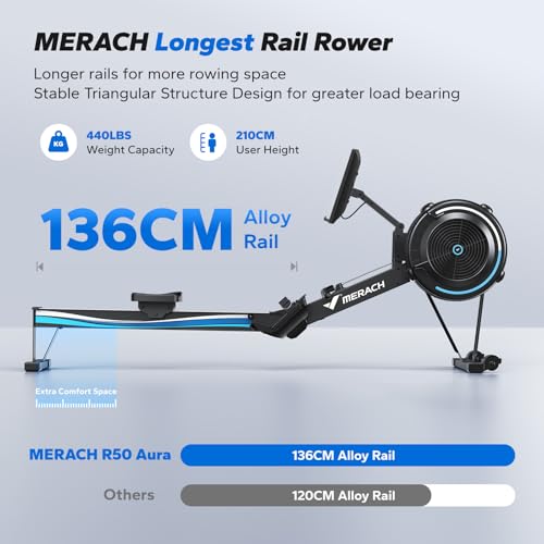 image for MERACH Rowing Machines with 15.6