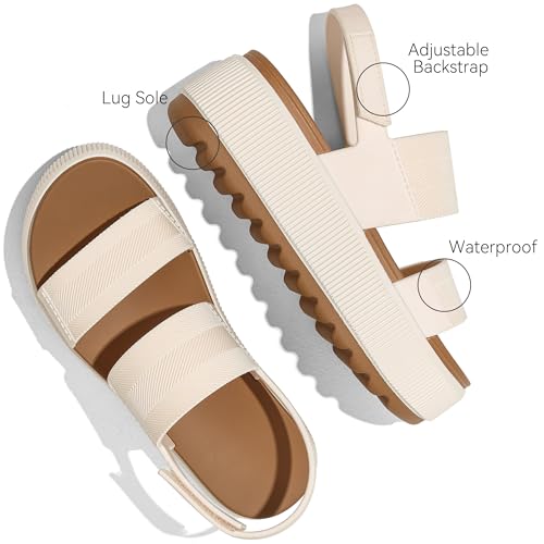 Image of Lovee Cosee Platform Water Sandals for Women Chunky Wedge Lug Sole Comfortable Waterproof Summer Walking Beach Shoes