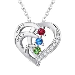 3 Birthstones & Names