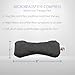 Core Products MicroBeads Eye Compress Moist Heat Therapy Pack - Gray