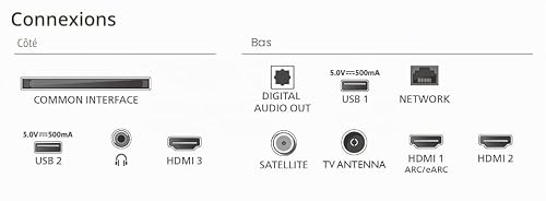 TV Philips QD MiniLED 55MLED820 55 4K UltraHD Smart TV Titan OS HDR10 Dolby Atmos - vue 5