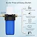 Kintim Whole House Water Softener Alternative, 4-Layer Scale Inhibition Filter with 25,000 Gallons Capacity, Reduces Chlorine and Prevents Scale Buildup on Shower Head, Dishwasher, and More