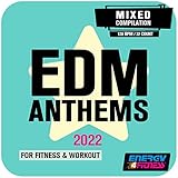 fitness pump 2 esercizi italiano  Pump The Beat (Fitness Version 128 Bpm)
