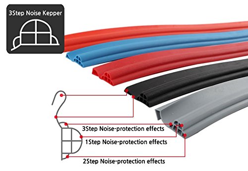 Gotoshop Car Noise Protection Keeper Anti Wind Noise Door Air Seal Strip Diy Moulding Trim (Black) #TOP4