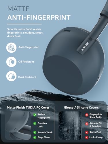 Image of TUDIA Snap-On PC Case for Sony WH-1000XM6 (2025) Headphones - Slim Shockproof Lightweight Hard Shell Ear Cup Protectors [Left & Right Covers Only] - Midnight Blue