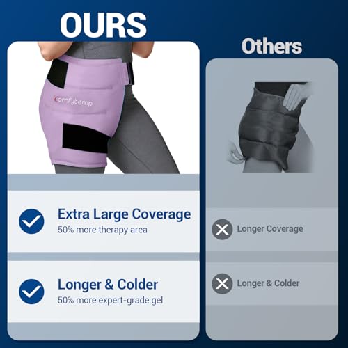 Image of Comfytemp Hip Ice Pack Wrap for Sciatica Pain Relief, Hip Replacement After Surgery, Reusable Gel Ice Pack for Injuries, Hot Cold Compress Recovery Items Physical Therapy Men Women, Purple (L /XL /2XL)