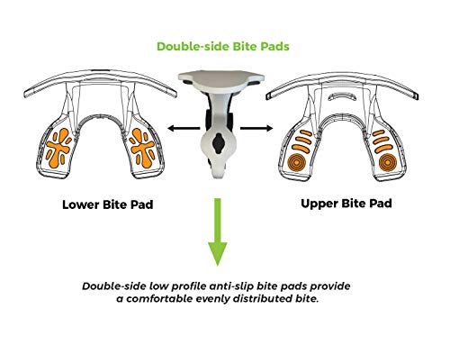 Coollo Sports Lip Guard Mouthguard Maxx/ Might Football And High Impact Sports Lip Protector For Adults & Youth (Strap Included) (With Case ( Adult 8+ ), American Flag -(Two Layers)) #TOP3