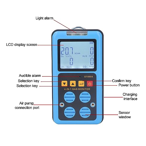 Detector de gas de alta sensibilidad para control de CO H2S O2 LEL en la industria 4