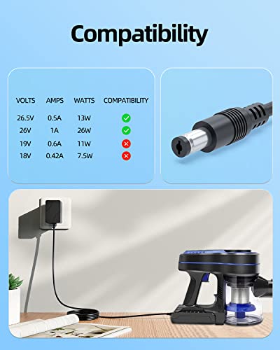 Image of Superer 26V 25.6V AC Charger Fit for Kenmore DS4090 DS4065 DS4020 DS4015 DS4030 DS4095 CSV Go XL Max 21.6V Cordless Stick Vacuum Cleaner 561051105 YLS0241A-T256080 Battery Adapter Cord (Not for 29.6V)
