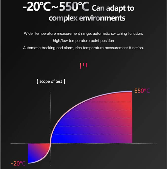 YuqiaoTime PC210 Thermal Camera 256x192 Infrared Module Thermal Imager PC Projection Analysis IR Temperature Inspection Repair