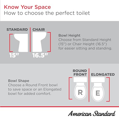 American Standard 611AA001.020 Heritage VorMax Two-Piece Toilet with Slow-Close Seat and Wax Ring, Elongated Front, Chair Height, White, 1.28 gpf by American Standard - Image 7