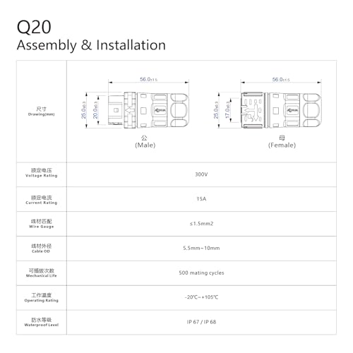 AOHUA 4-Pack Q20 IP68 Conector 3 Pin Rápido miniatura 4