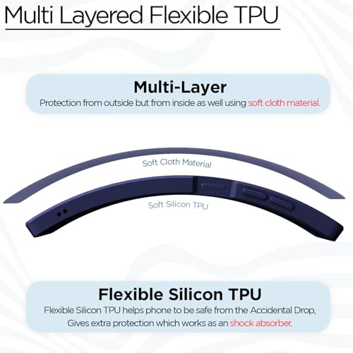Image of Outlouders Back Cover for Oppo Reno 12F 5G | Camera Protection | Durable Soft Matte Silicone Bumper Case (Blue)