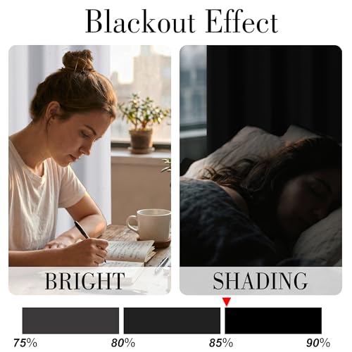 Rideau thermique isolant blanc idéal pour optimiser le sommeil en chambre - 4