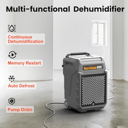 Back and side views of Abestorm commercial dehumidifier