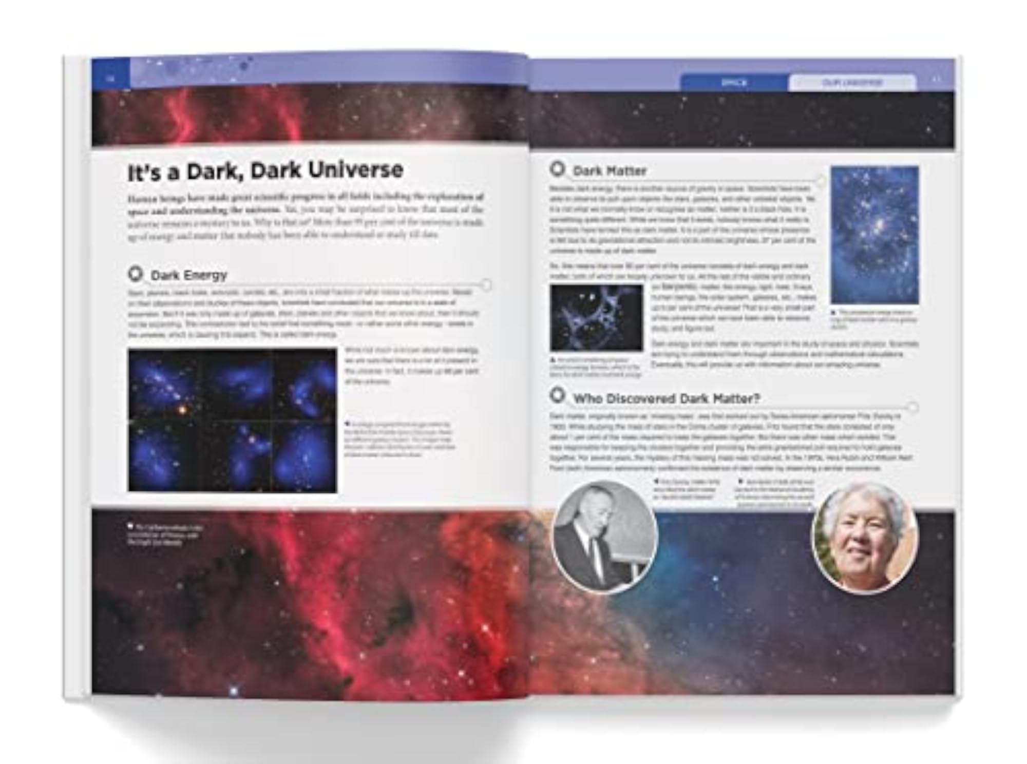 Knowledge Encyclopedia - Space