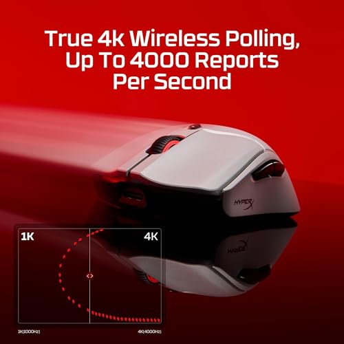 Pulsefire Haste 2 Pro, 4K Mouse Gaming Wireless, Illuminazione RGB, 6 Tasti Programmabili, Fino a 26000 DPI, Velocità 650 IPS, Fino a 90 ore di autonomia, USB-C, 3 Dispositivi Collegabili, Nero - Mouse gaming - Immagine 6