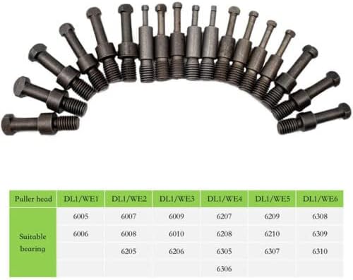 cjc Bearing Puller Set, Multifunctional Bearing Removal Tool, Bearing Separator with 3 Jaw Puller, Bearing Splitter Tool Kit,Pinion Wheel Bearing Removal Kit with Case