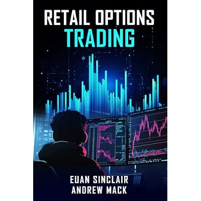 Retail Options Trading