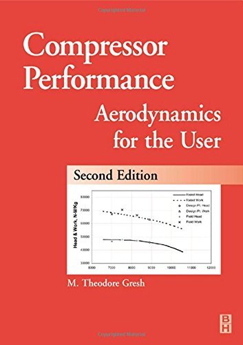 Compressor Performance: Aerodynamics for the User