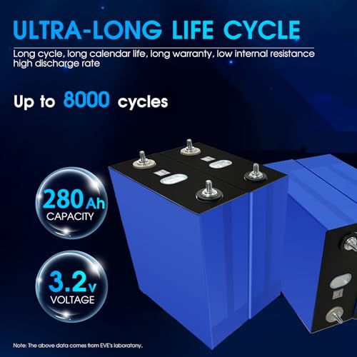 LiFePO4 Cell 3.2V 280Ah 4 Pack Lithium Battery Cells with M6 Studs, Includes Busbars and M6 Nuts, A+ Grade 4000-15000 Life Cycles, 10+Year LifeSpan, Deep Cycle Rechargeable