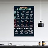 Zoom IMG-1 fhmdreup poster artistico trader mercato Zoom IMG-1 fhmdreup poster artistico trader mercato