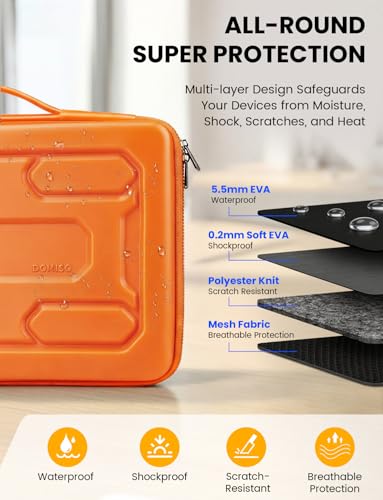 Pochette PC 15.6 étanche contre les rayures et chutes de portable