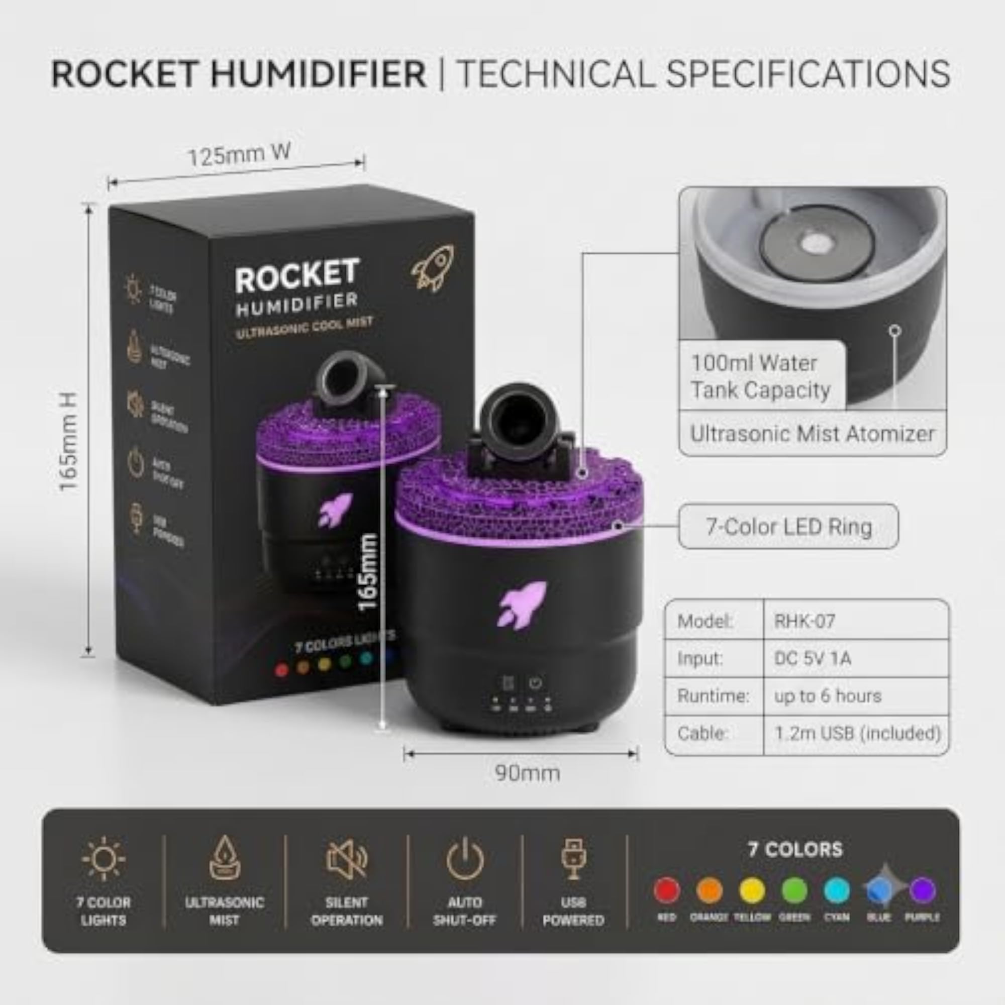 USB Rechargeable Cannon Aroma Diffuser with Night Light