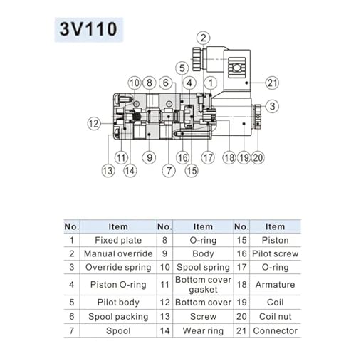 Electrovanne pneumatique 3/2 voies NO 12V a commutation rapide - 6