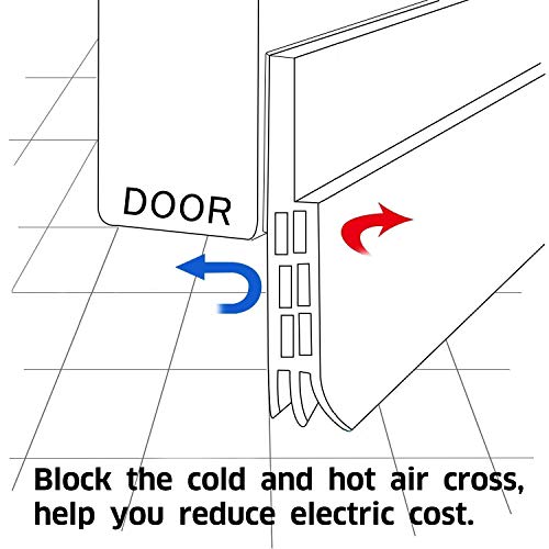 Image of Self-Adhesive Door Draft Stopper - Strong Under Door Silicone Sweep, Weather Stripping Insulation, Noise and Dustproof Bottom Seal Strip, 2 inch Width X 39 inch Length (Black)