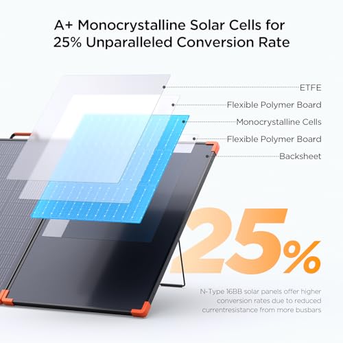 ZOUPW N-Type 16BB 350W Portable Solar Panel for Power Station,Hurricane Preparedness Items,43V Foldable Solar Charger 25% High Efficiency IP68 Waterproof 4 Reinforced Kickstands for Camping RV Trip - Image 3