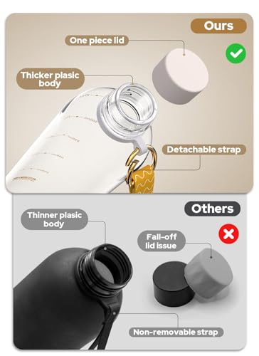 Image of Opard Slim Water Bottle 32oz, Dishwasher Safe Plastic Water Bottle BPA-Free, Leakproof Screw Top, Clear Cream, Reusable for Travel School Sport Gym Hiking