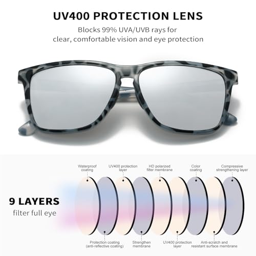 DUBERY Retro Square Polarized Sunglasses for Men Women UV400 Protection Classic Trendy Sun Glasses D1084